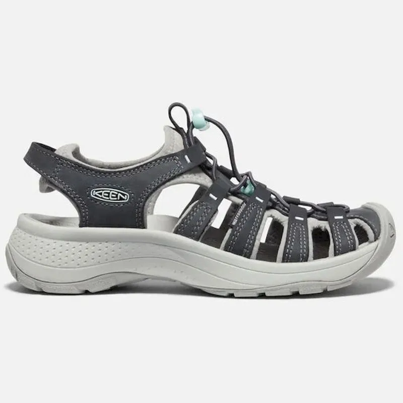 Keen Astoria West Leather - Women's Trekking Sandals